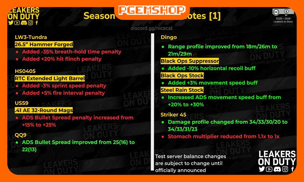 باف-های-مهم(تقویت-شده-ها)-سیزن-11-کالاف