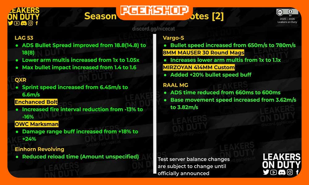 بررسی-باف-ها-و-نرف-های-6th-Anniversary سیزن 11 کالاف